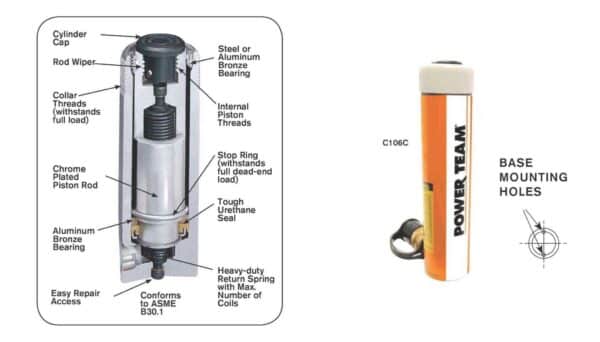 single-acting-cylinder-Dimensions-scaled
